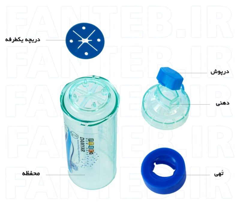 استفاده صحیح و موثر اسپری ها تنفسی(دمیار)