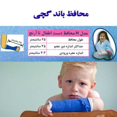 سبد خرید