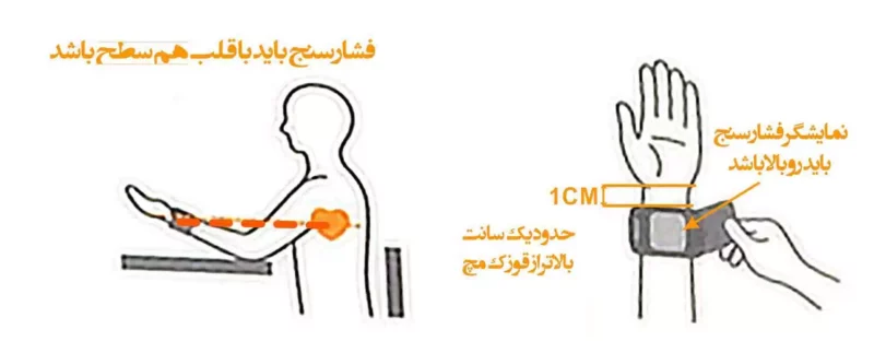 ۶ نکته‌ی مهم درباره‌ی اندازه‌گیری فشار خون در خانه