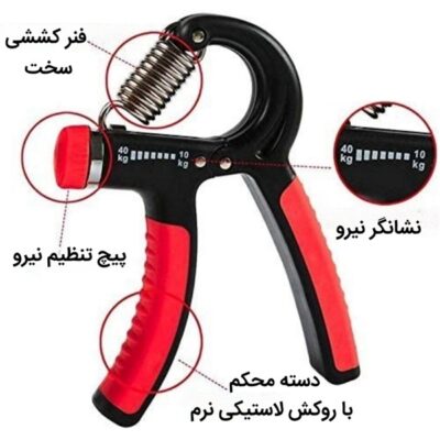 سبد خرید
